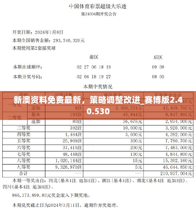 彩民2025澳门特马网站www澳门一富城,全面释义、解释与落实与警惕虚假宣传-全面释义、解释与落实