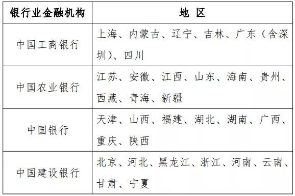 2025年正版资料免费和2025新澳正版今晚资料,全面释义、解释和落实-警惕虚假宣传-全面释义、解释和落实