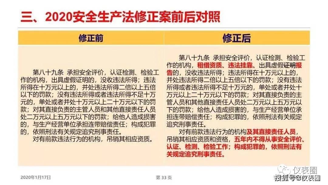 2025正版精准免费大全和新澳2025最新版免费,全面释义、解释和落实-警惕虚假宣传-全面释义、解释和落实